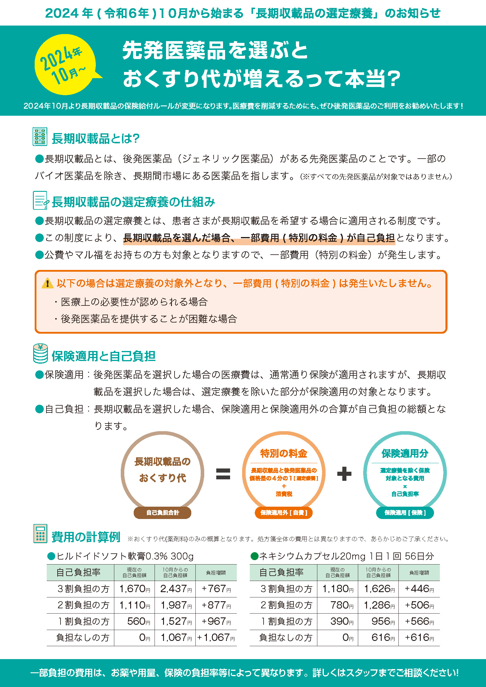 2024年10月1日〜選定療養の患者説明用チラシ